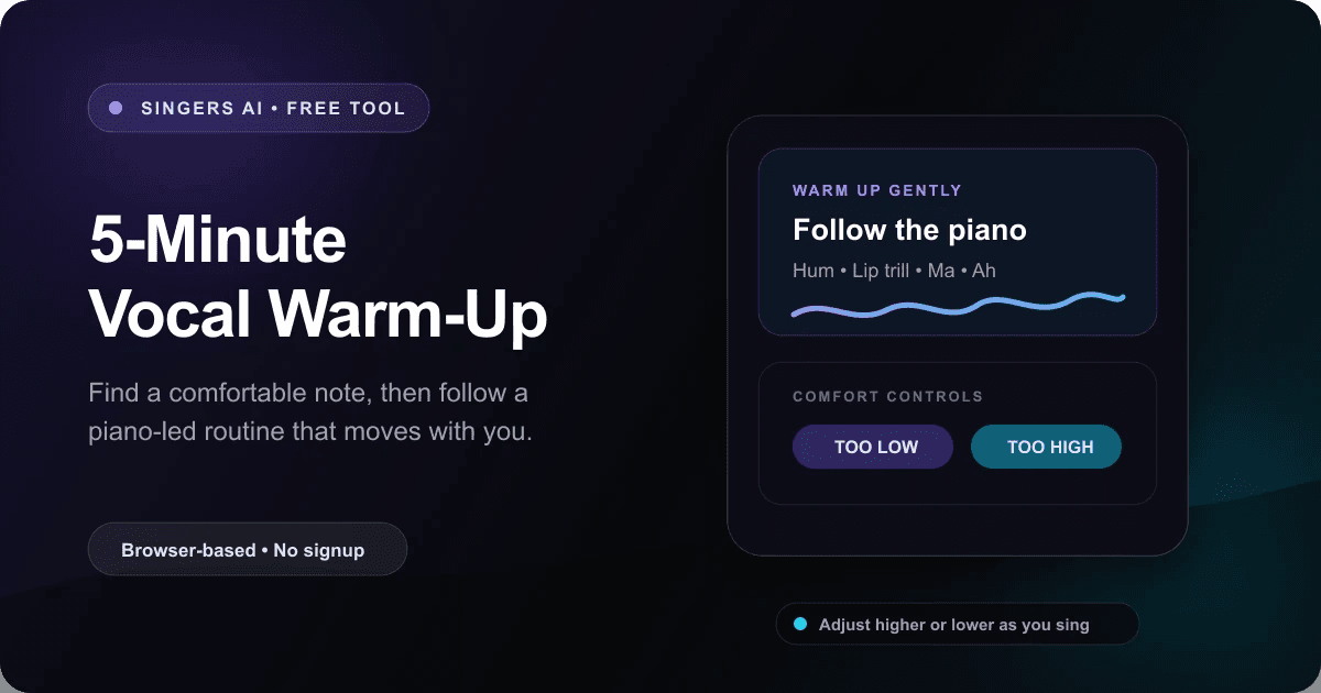 Singers AI 5-Minute Vocal Warm-Up showing humming, lip trill, Ma and Ah exercises with comfortable-range controls